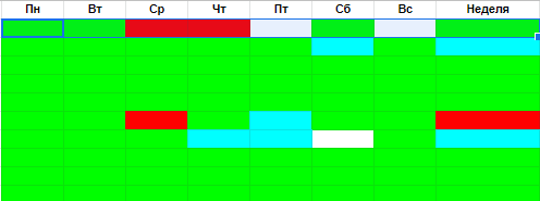 Если каждый день — слишком часто?