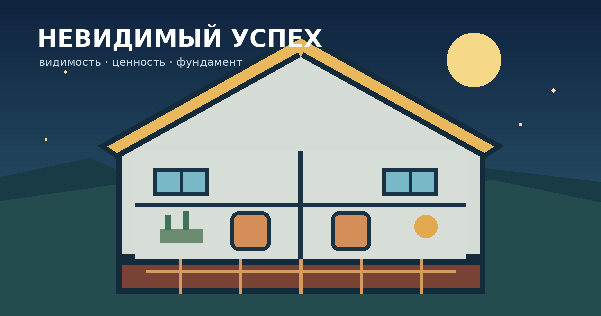 Невидимый успех